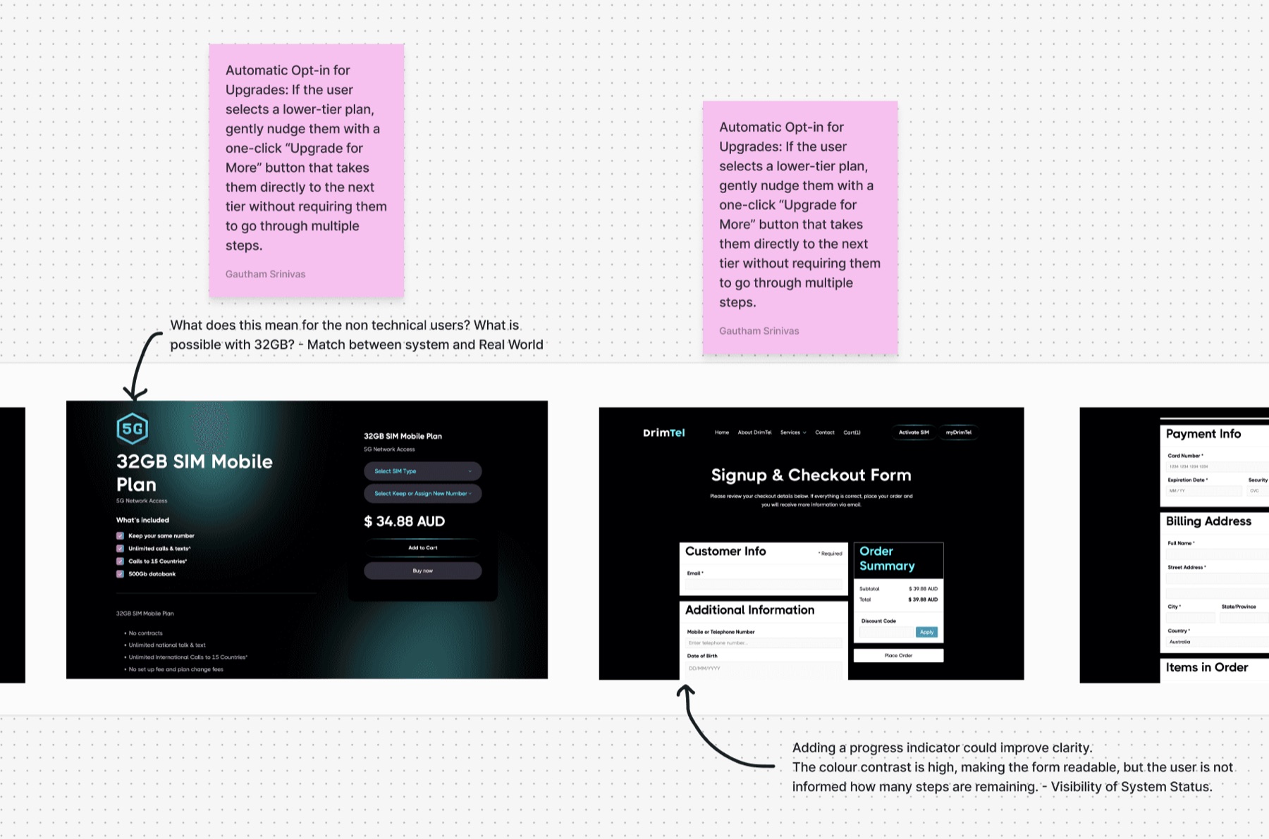 UX audit board: DrimTel plan and checkout screens annotated against Nielsen usability heuristics.