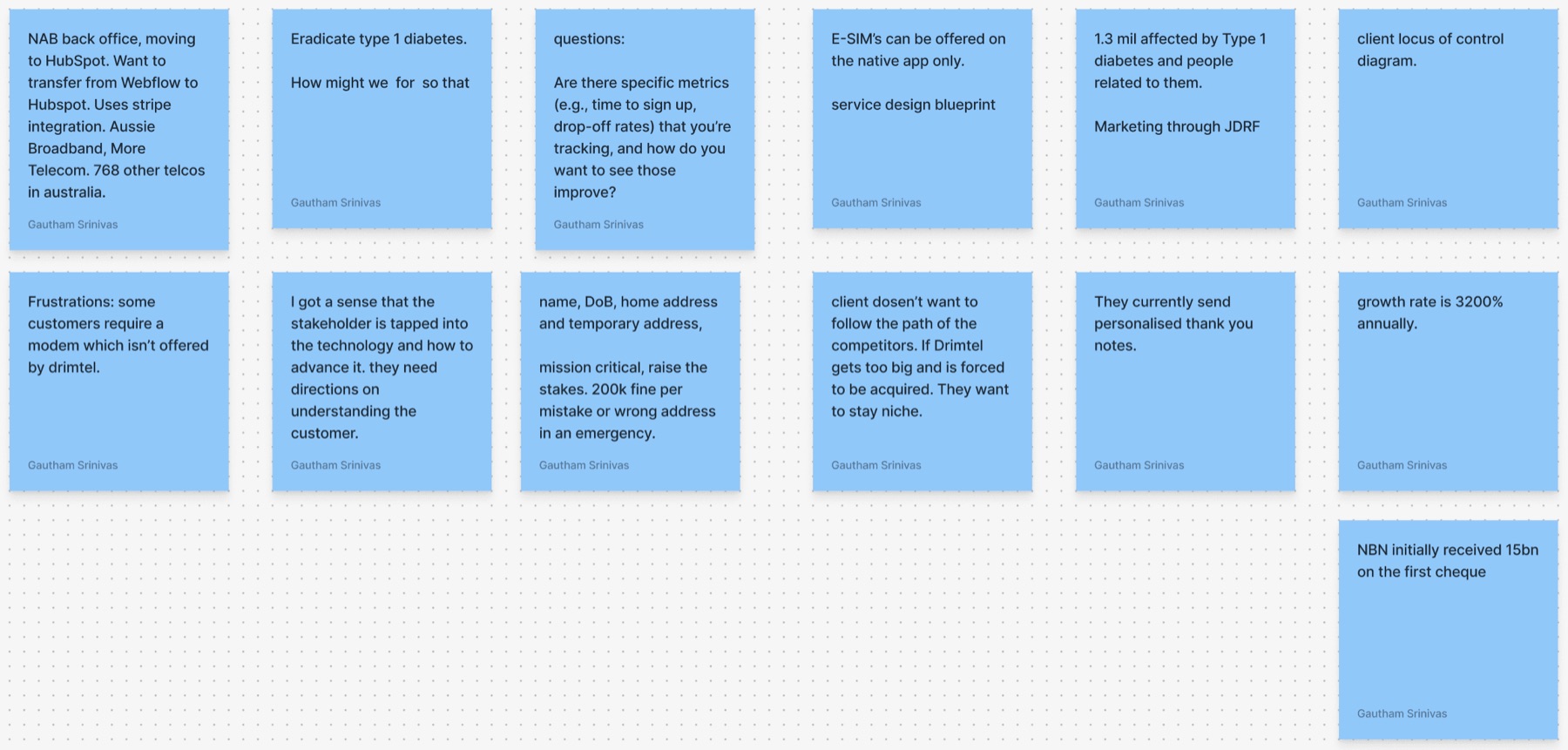 Affinity map of research notes on sticky notes, grouped into themes about mission, plan clarity and brand value.