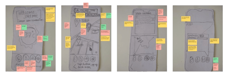 Paper prototypes with sticky notes used to test home-screen layouts.