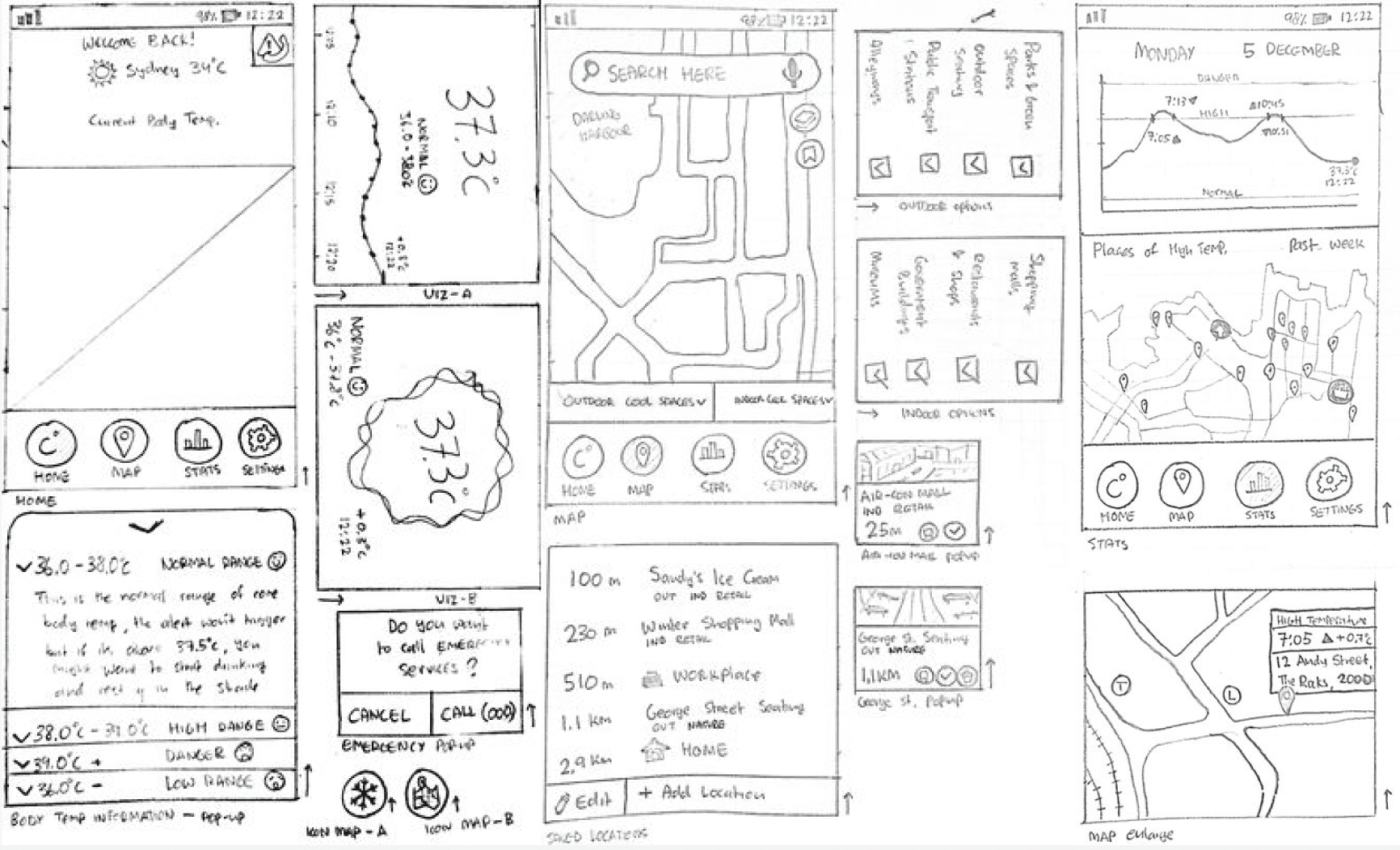 Low-fidelity hand-drawn wireframe sketches of the Heatscape app screens.