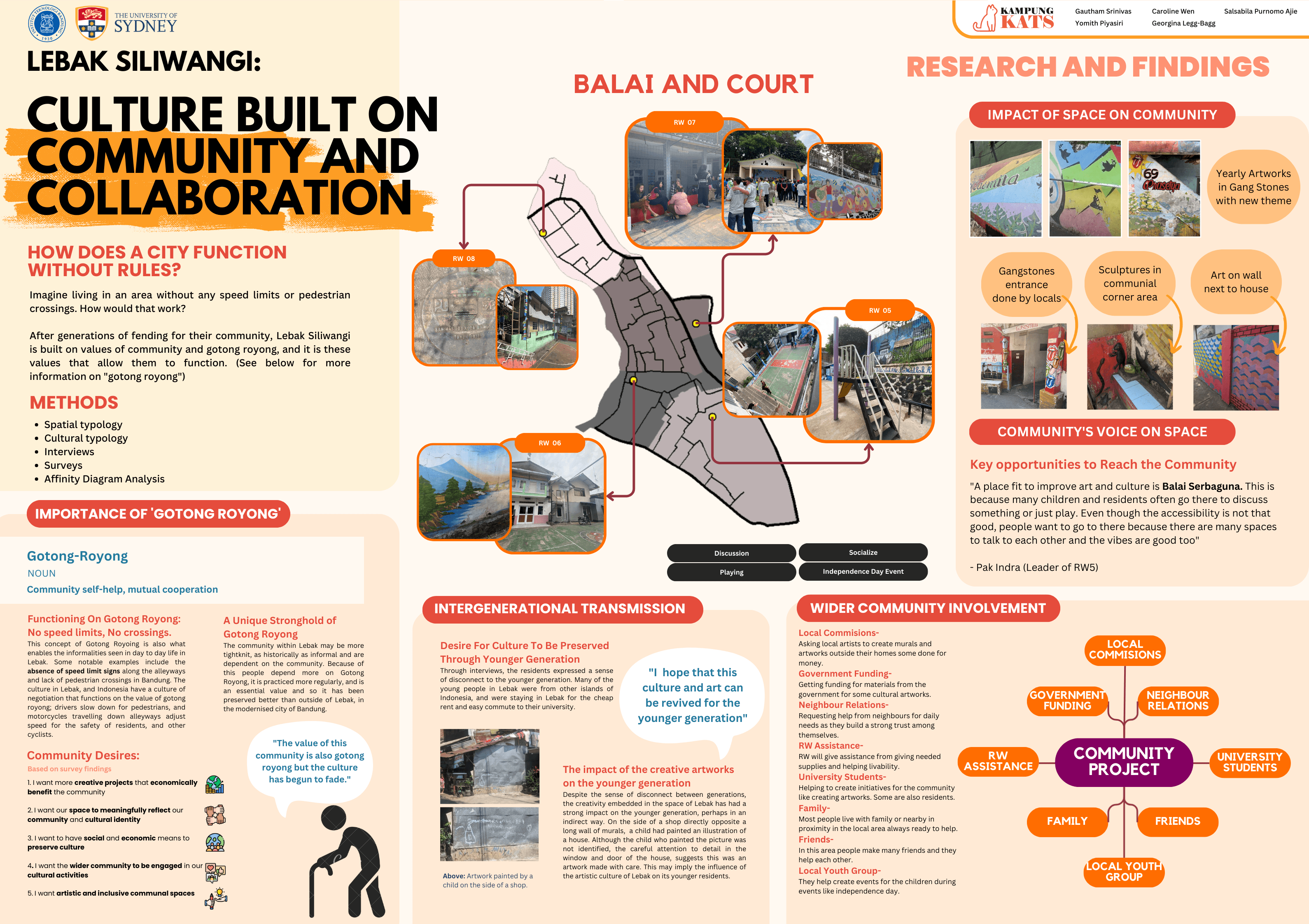 Poster three: culture built on community and collaboration, and the value of gotong royong.