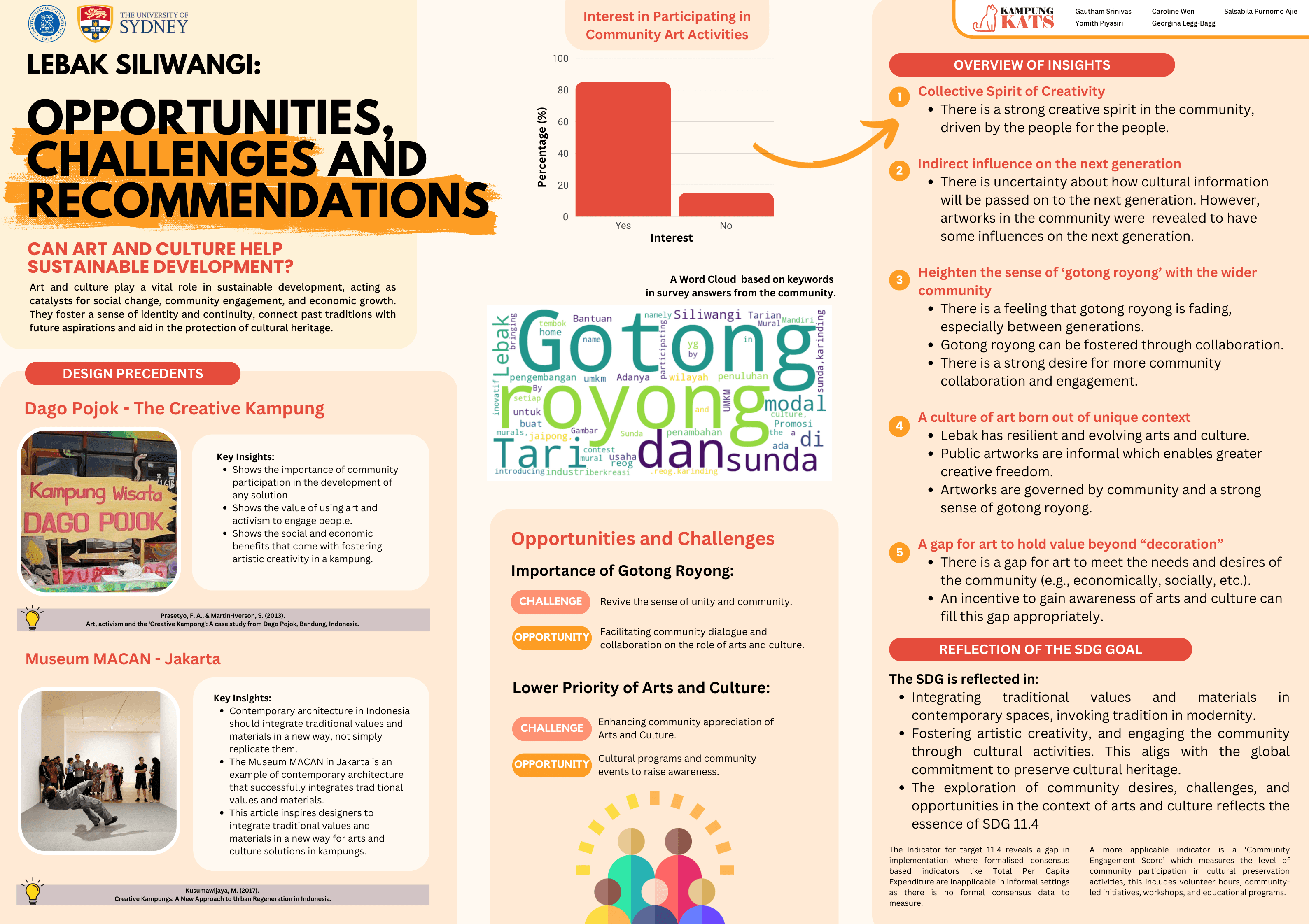 Poster four: opportunities, challenges and recommendations for arts and culture in the settlement.